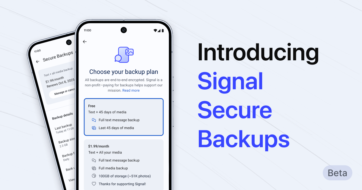 TG Activity Screening