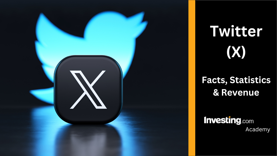 Facebook number filtering business marketing development and planning